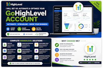 create gohighlevel CRM automation