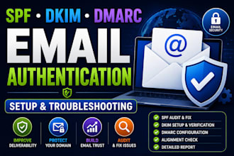 fix email deliverability issues with spf dkim dmarc