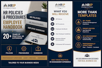 create professional HR policies, handbook and sops