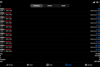 build forex trading bot, mt4 expert advisor, mt5 trading bot, gold, binance bot