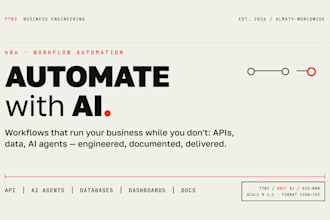 build n8n automation workflows with ai integration