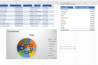 accurate typing, web research, data cleansing, ms office, CRM, lead gen, email