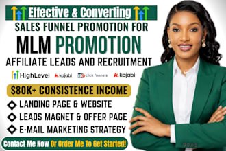 mlm sales funnel affiliate recruitment MLM leads MLM promotion MLM sales funnel