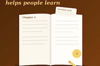 write clear educational articles and learning content