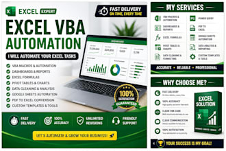 automate microsoft excel tasks using vba macros and formulas