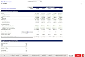 provide valuation for your business