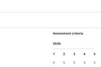 help you ace sqe 2 advocacy exams