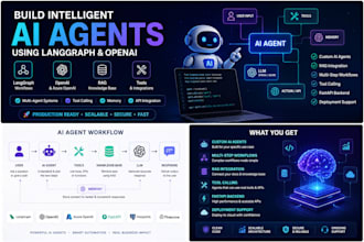 ai agent development with langgraph and openai