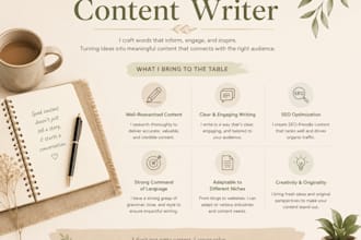 write content for your website