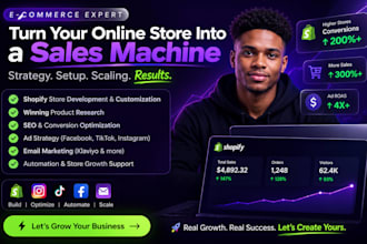 scale and your website brand with proven growth strategies