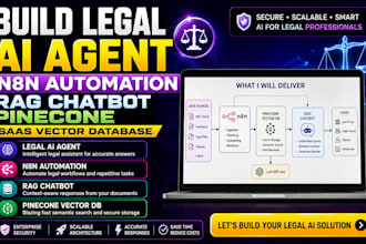 build legal ai agent n8n automation, rag chatbot pinecone, saas vector database