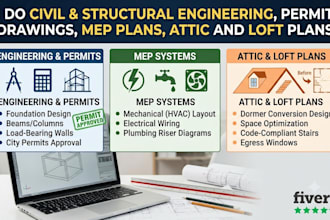 civil structural engineering, permit drawing mep plans attic and loftpan