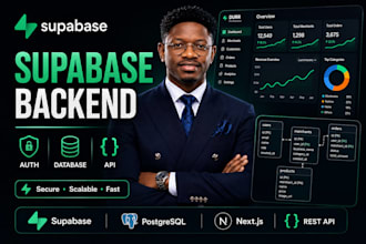 build a secure and scalable supabase backend