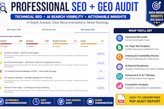 do complete SEO and GEO audit for google ai overviews and chatgpt