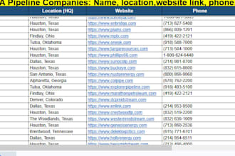 build a verified email listing and lead generation