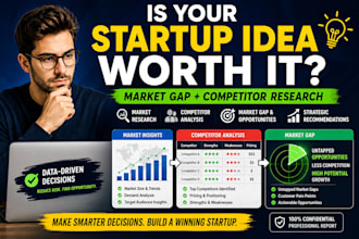 validate, provide market research and competitor analysis for startups