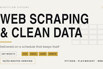 build a web scraper or data pipeline with scheduled reports