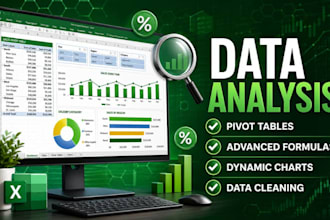automate your excel business solutions