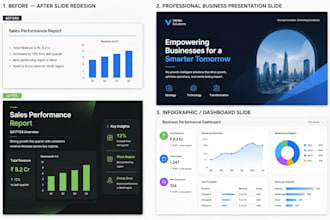 make your presentation look professional and visually engaging