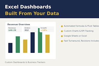 build a custom excel dashboard with formulas and charts