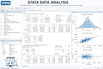 perform stata data analysis and regression