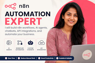 automate your business with n8n workflows and ai agents