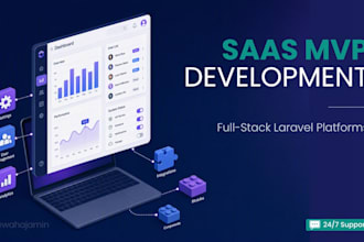 build a scalable laravel saas mvp with an admin panel