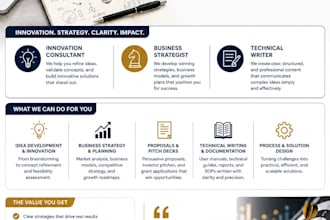 write professional engineering and technical articles