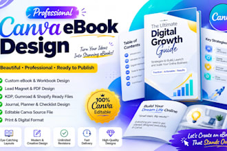 design canva ebook workbook formatting journal PDF  layout amazon KDP expert