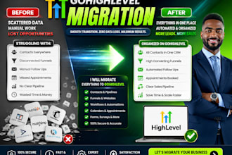 migrate your courses membership website to kajabi ghl be your kajabi expert