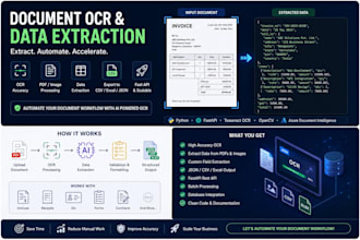 build an ocr document data extraction API