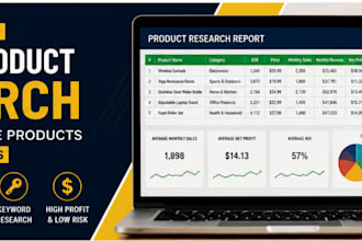 do amazon product hunting for profitable fba products