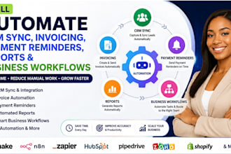 automate CRM sync, invoicing, payment reminders, reports, and business workflows