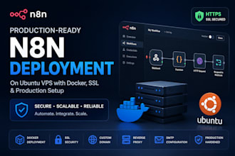 deploy n8n on ubuntu vps with docker SSL and production setup