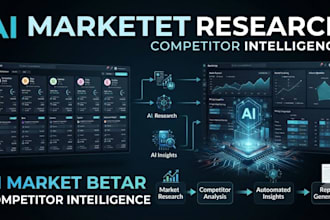 build an ai market and competitor research automation