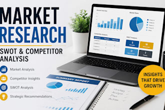 do competitor research, analysis, swot, business research, market reseach