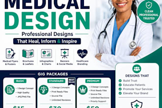 medical flyer, medical poster, health flyer, healthcare flyer, medical brochure