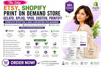 setup etsy shopify print on demand store gelato apliiq spod gooten printify