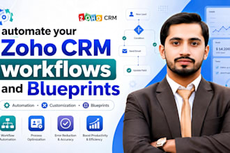 automate your zoho CRM workflows and blueprints