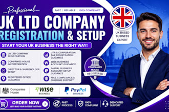 do UK ltd company registration, setup uk ltd company, UK business wise, paypal