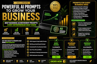 unlock business growth with custom ai prompts