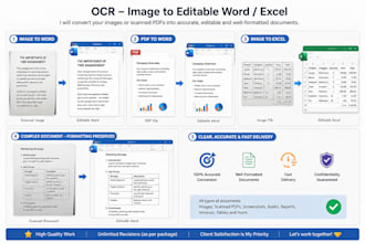 convert image or scanned PDF to editable word or excel