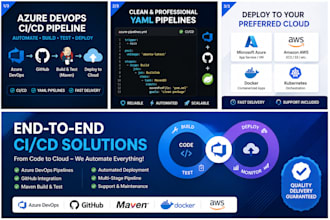 create azure devops ci cd pipeline for your project