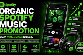 do organic spotify music promotion to grow your audience, playlist submission