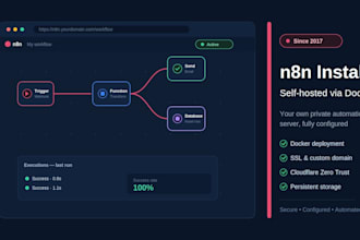 install and configure n8n on your vps via docker