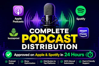 do buzzsprout libsyn setup podcast rss feed and podcast distribution to all apps