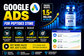 set up peptide google ads meta ads facebook ads tiktok ads peptide marketing
