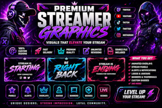 design amazing mascot logo for streamer gaming esports