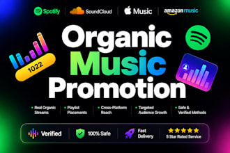 spotify music promotion soundcloud music apple music promotion amazon music