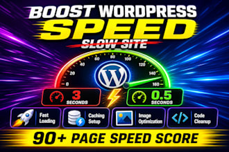 speed up your wordpress website with speed optimization and pagespeed boost